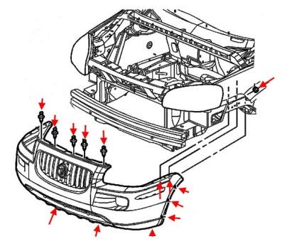 Schema der Befestigung einer vorderen Stoßstange von Buick Terraza