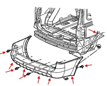 Schema der Befestigung einer hinteren Stoßstange von Buick Terraza