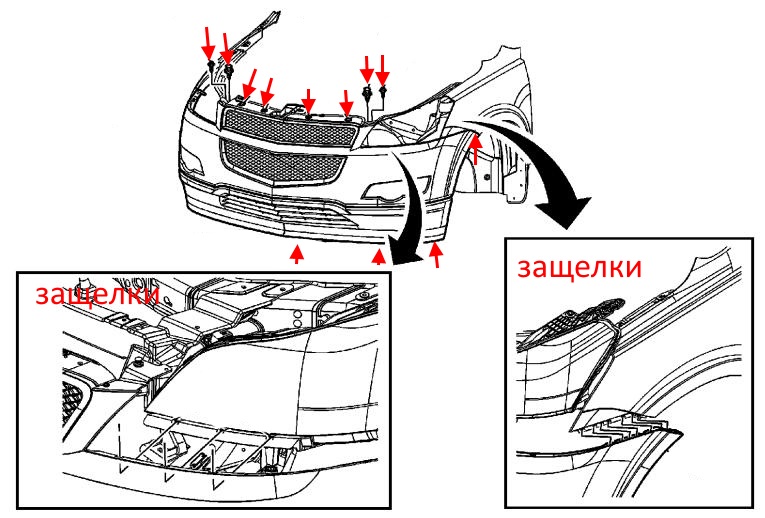 Montageplan für die vordere Stoßstange Buick Enclave
