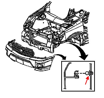 schéma de fixation du pare-chocs avant Buick Rendezvous (Pontiac Aztek)