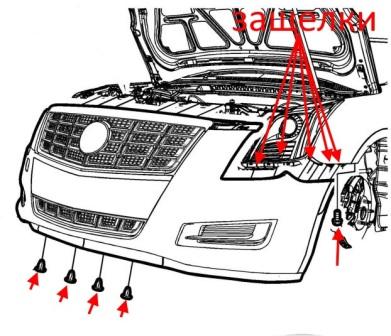 Schema di montaggio del paraurti anteriore Cadillac XTS