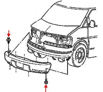 Schema di montaggio del paraurti anteriore Chevrolet Express (1996-2002)