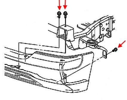 the scheme of fastening of the front bumper of the Chevrolet Silverado (1999-2006)