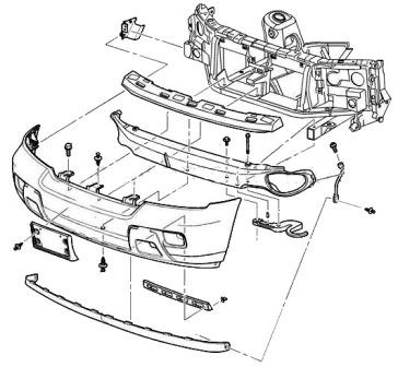 Schema di montaggio del paraurti anteriore Chevrolet TrailBlazer (2001-2009)