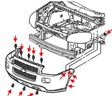 the scheme of fastening of the front bumper of the Chevrolet Uplander