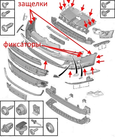Schéma de montage du pare-chocs avant Citroen C5 (X7) (2007-2017)