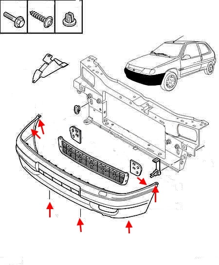 the scheme of fastening of the front bumper Citroen Saxo
