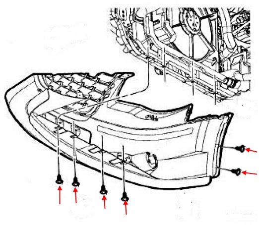 Schéma de montage du pare-chocs avant de la Dodge Grand Caravan V (2007-2020)