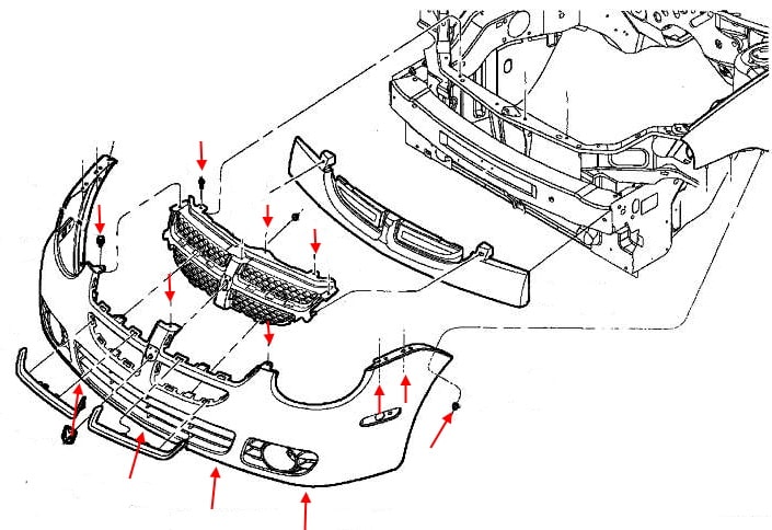 Schema di montaggio del paraurti anteriore Dodge Neon II (SRT4) (2000-2005)