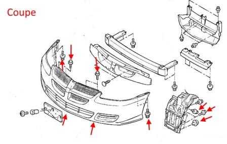 Schema di montaggio del paraurti anteriore Dodge Stratus