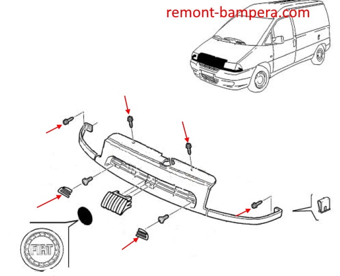 Schema di montaggio della griglia del radiatore Fiat Scudo I (1995-2007).