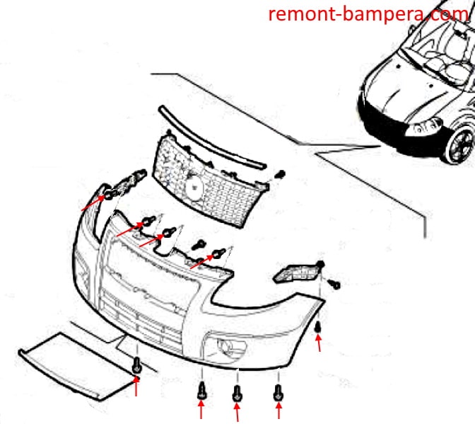 Schéma de montage du pare-chocs avant Fiat Sedici (2005-2014)