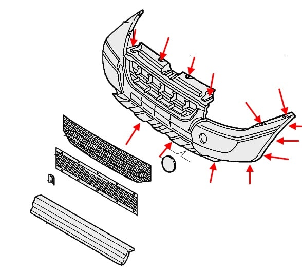 The scheme of fastening of the front bumper Fiat Doblo I (2005-2015)