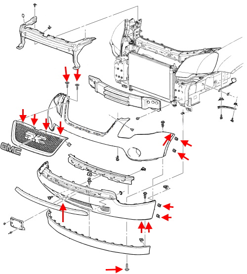 Schema di montaggio del paraurti anteriore GMC Acadia