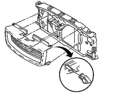 Schema di montaggio del paraurti anteriore GMC Sonoma (1994-2004)