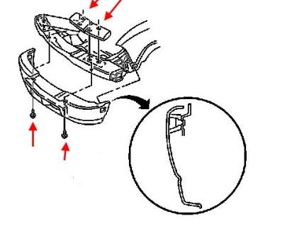 Schema di montaggio del paraurti anteriore GMC Sonoma (1994-2004)