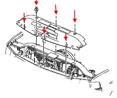 Schema di montaggio del paraurti anteriore GMC Yukon (2000-2006)