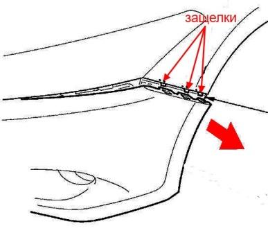 scheme of fastening of front bumper Honda Accord 8 (after 2008)