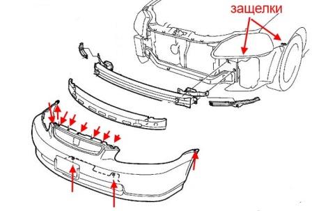 diagrama de montaje del parachoques delantero Honda Civic 6 (1995-2000)