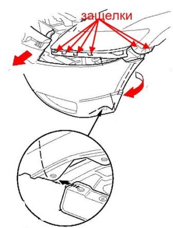 scheme of fastening of front bumper Honda Civic 8 (2005-2011)