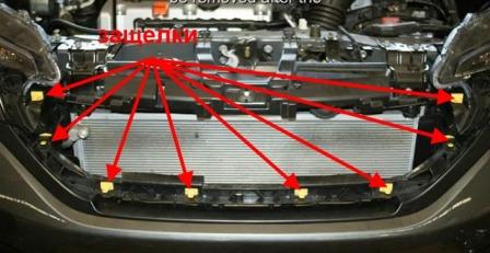 punti di attacco paraurti anteriore Honda CR-V 4 (2012-2016)