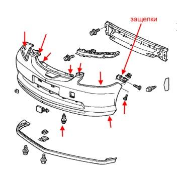 the scheme of fastening of a front bumper of Honda City (1998-2008)