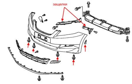 Schéma de fixation du pare-chocs avant Honda FR-V 