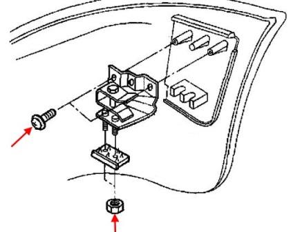 Schema di montaggio del paraurti anteriore Honda Passport