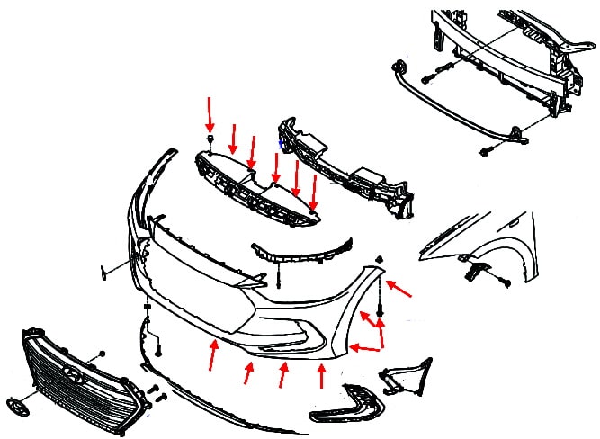 Schema di montaggio del paraurti anteriore Hyundai Elantra (2015-2020)