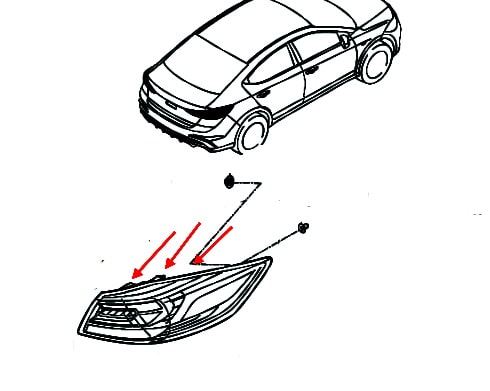 Schema di montaggio dei fari posteriori Hyundai Elantra (2015-2020)