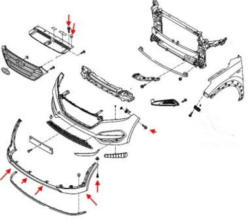 Schema di montaggio del paraurti anteriore Hyundai Tucson TL (2015+)