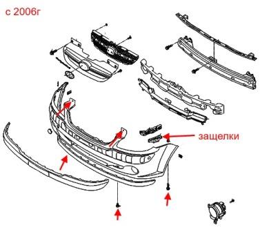 Schema di montaggio del paraurti anteriore Hyundai Getz 