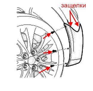 schéma de montage du pare-chocs arrière Hyundai Grandeur (Azera) (après 2011)