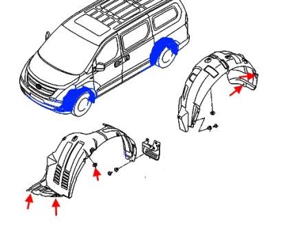 Schema di montaggio del rivestimento del passaruota Hyundai H-1 (dal 2007)