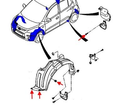 Schema di fissaggio del rivestimento del passaruota Hyundai i10 PA