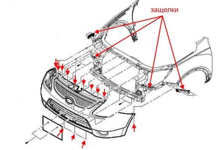 diagrama de fijacion paragolpes delantero Hyundai ix55 (Veracruz)