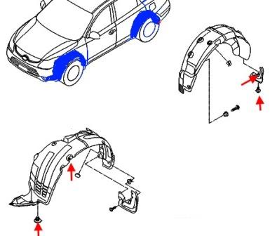 Schema di montaggio del rivestimento del passaruota Hyundai ix55 (Veracruz)