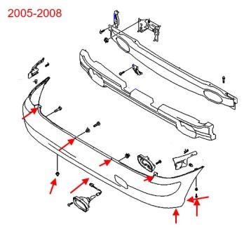 Schema di montaggio del paraurti posteriore Hyundai Matrix