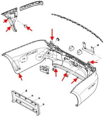 Schema di montaggio del paraurti posteriore Jaguar XJ (X351)