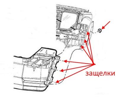 схема крепления переднего бампера Jeep Cherokee KK, Liberty (2008-2013)