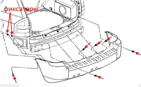 Diagrama de montaje del parachoques trasero del Jeep Patriot