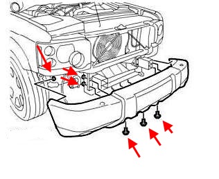 schema di montaggio del paraurti anteriore per Land Rover Discovery II (1998-2004)