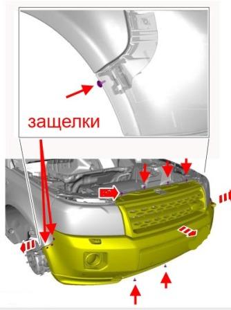 схема крепления переднего бампера Land Rover Freelander II, LR2 (после 2006 года)