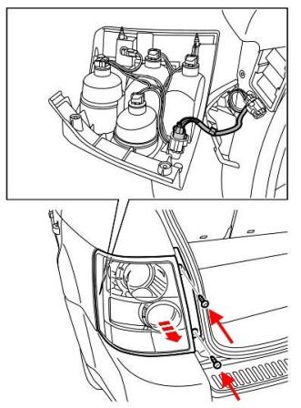 Schema di montaggio delle luci posteriori Land Rover Range Rover Sport
