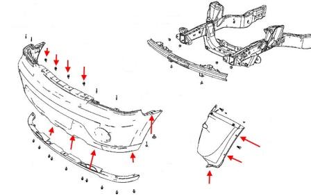 Schema di montaggio del paraurti anteriore Lincoln Aviator (2002-2005)