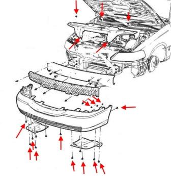 Diagrama de montaje del parachoques delantero de Lincoln Town Car (1998-2011)