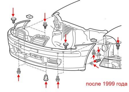 Schema di montaggio del paraurti anteriore Mitsubishi Carisma