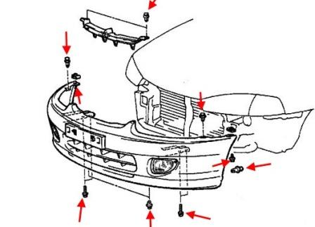 Schema di montaggio del paraurti anteriore Mitsubishi Mirage V (1995-2003) 
