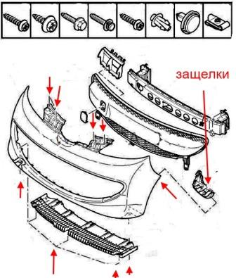 the scheme of fastening of the front bumper Peugeot 107