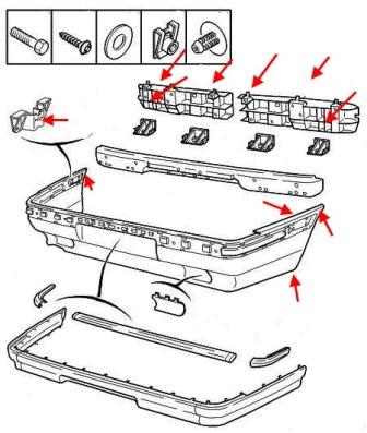 the scheme of fastening the rear bumper of the Peugeot 605